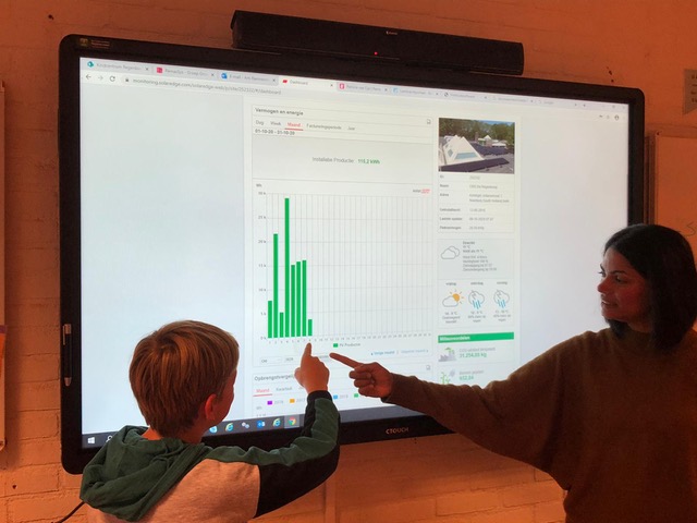 Juf Arti en leerling groep 8 bekijken de opbrengst van de zonnepanelen op het Kindcentrum